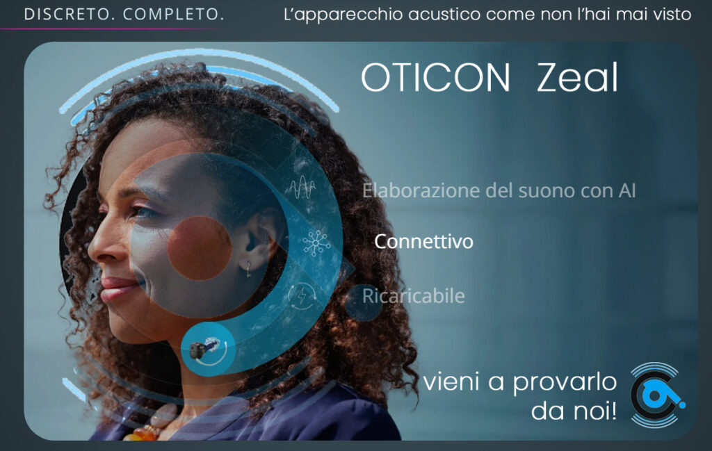 Oticon Zeal
